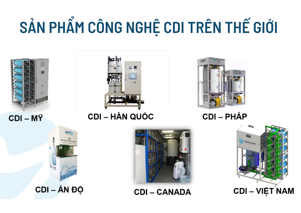 Có Nên Dùng Máy Lọc Nước Maxdream CDI Lọc Nước Không? 2