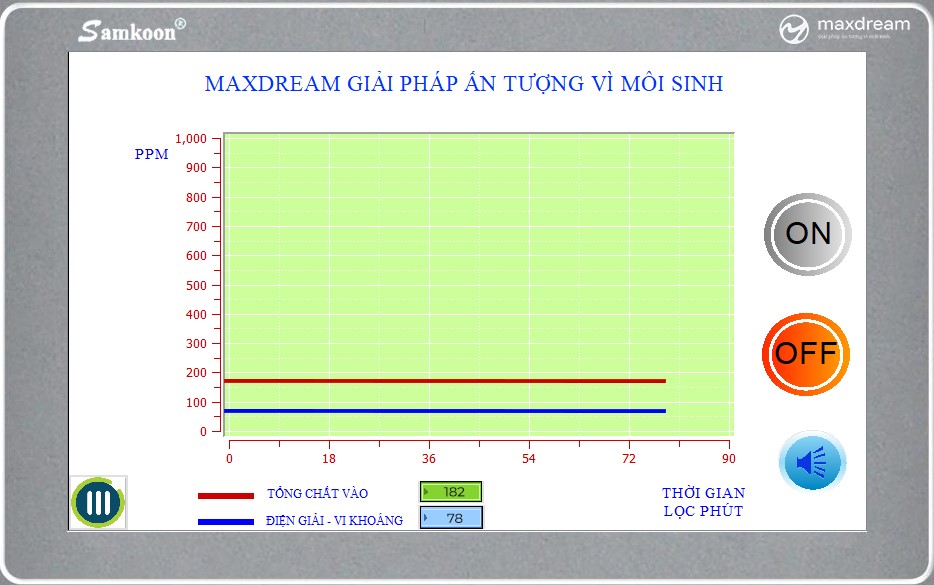 Có Nên Dùng Máy Lọc Nước Maxdream CDI Lọc Nước Không? 8